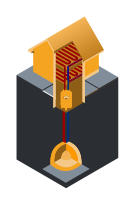 geothermie